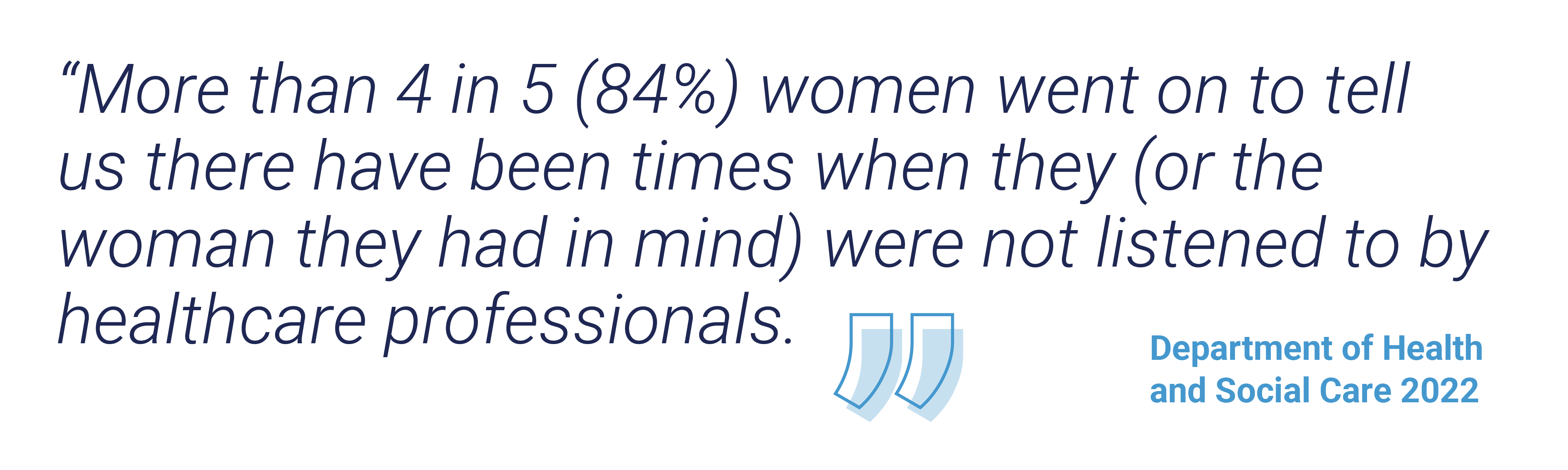 ‘More than 4 in 5 (84%) women went on to tell us there have been times when they (or the woman they had in mind) were not listened to by healthcare professionals.’ – Department of Health and Social Care 2022