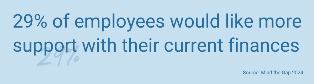 29% of employees would like more support with their current finances 